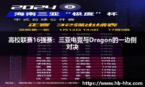 高校联赛16强赛：三亚电竞与Dragon的一边倒对决